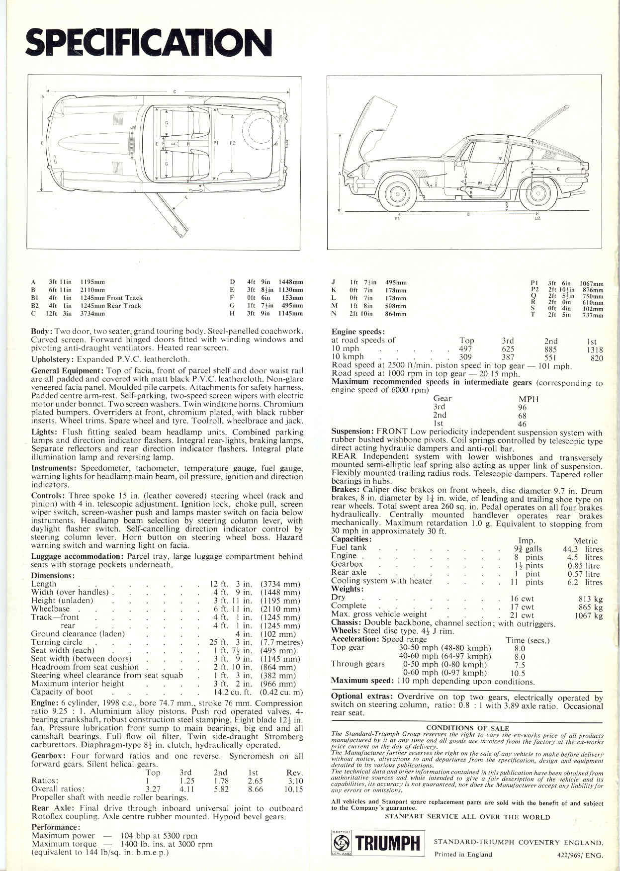 Triumph GT6 MK II GB !