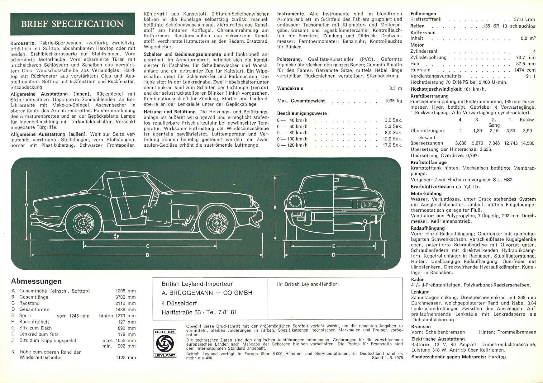 Triumph Spitfire 1500!